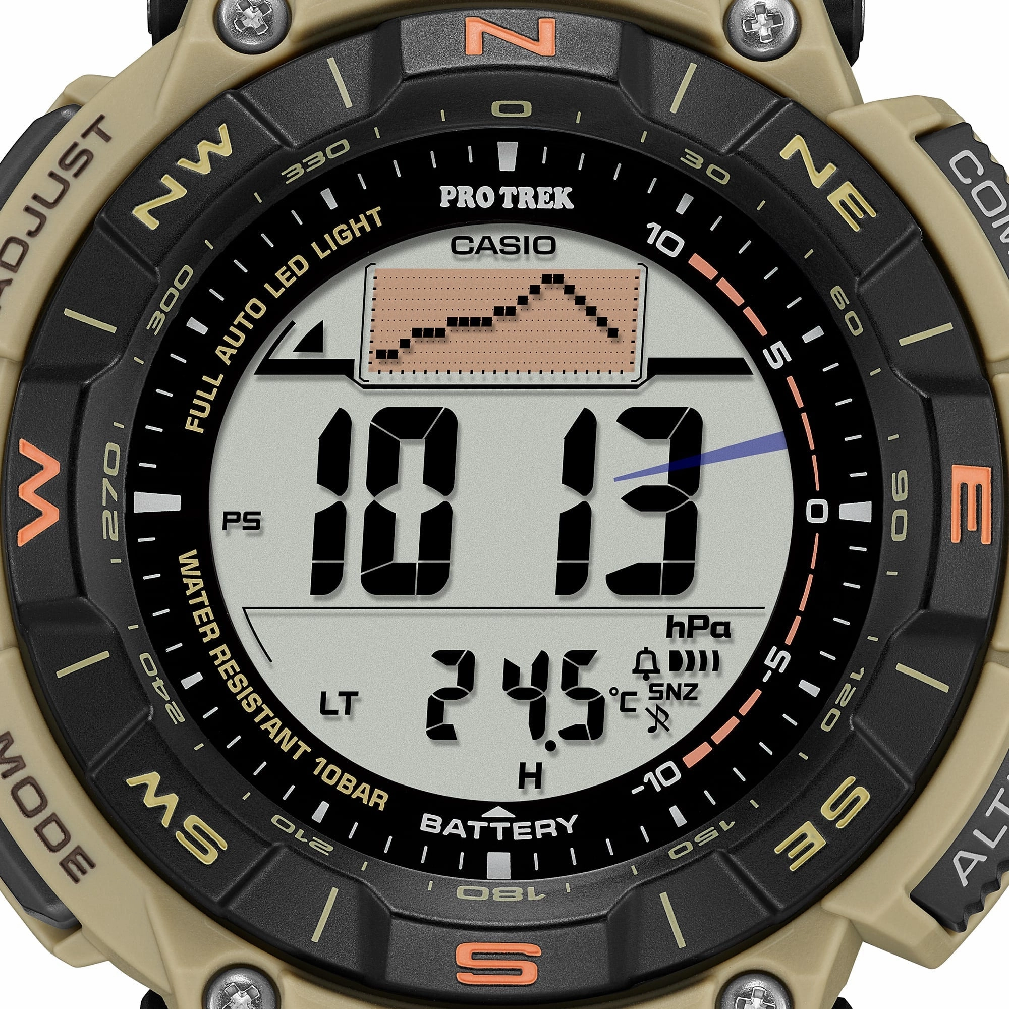 PRG340SC-5D