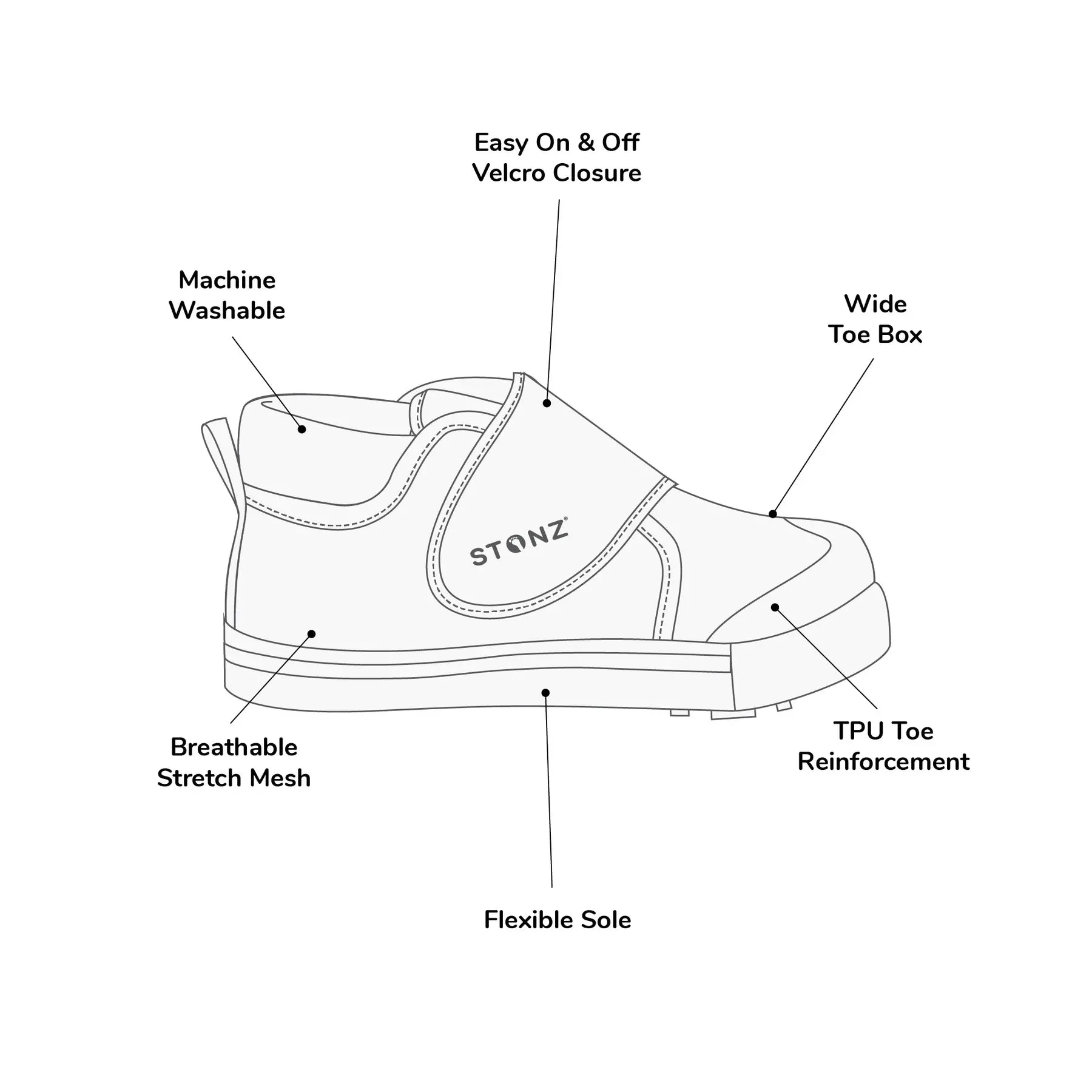 Stonz Navy/Lantern Green Cruiser Toddler Shoe